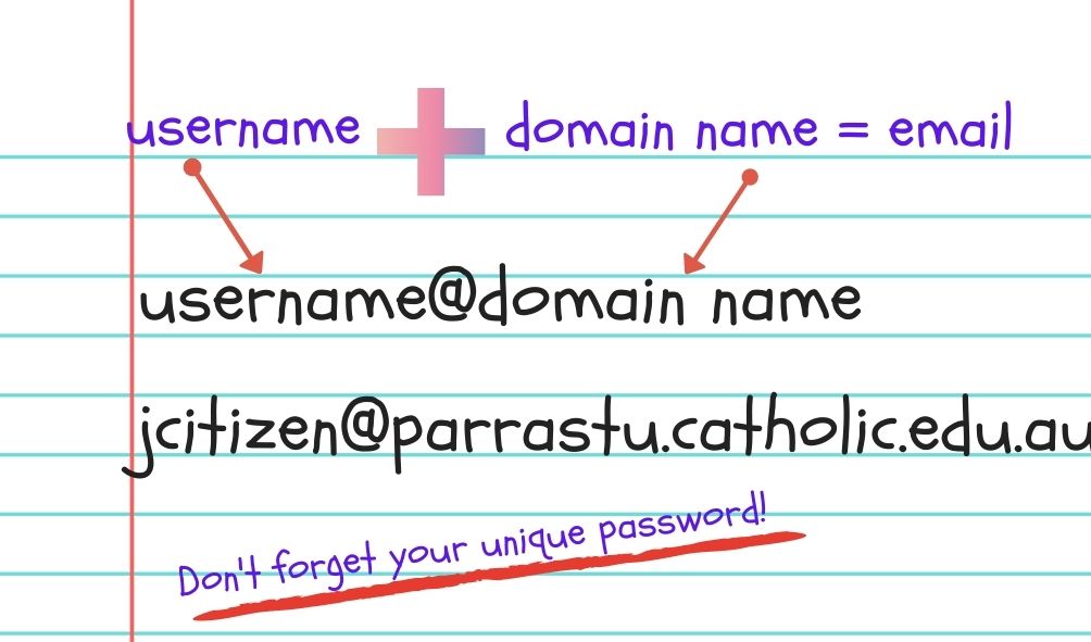 username-domain